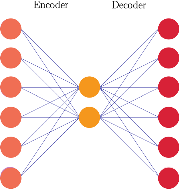 figure 28