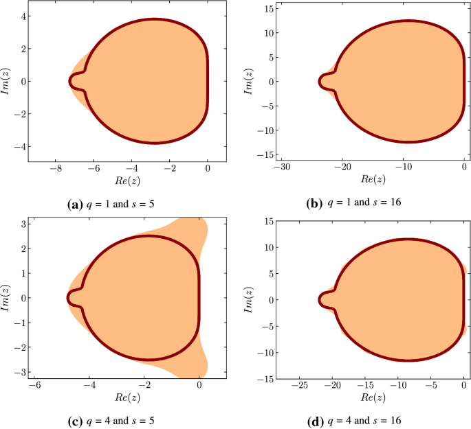 figure 14