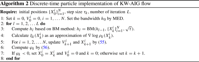 figure b