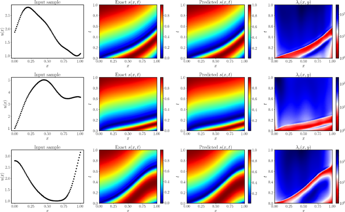 figure 18