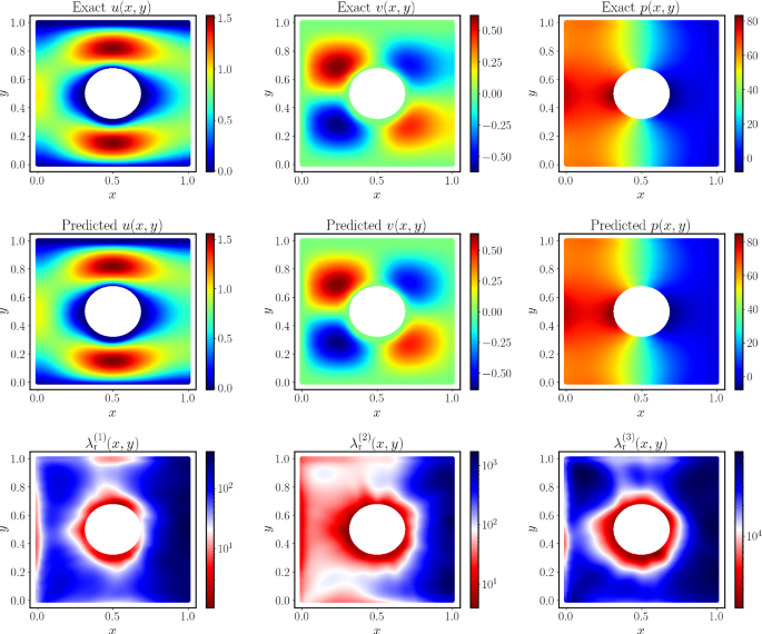 figure 25