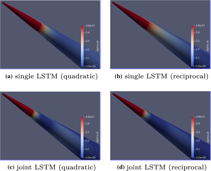 figure 21