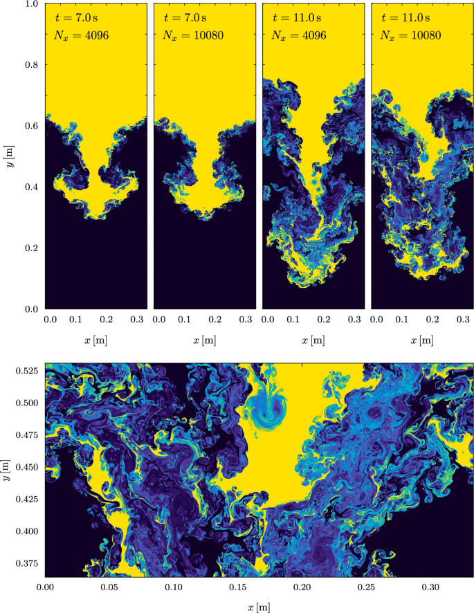 figure 20