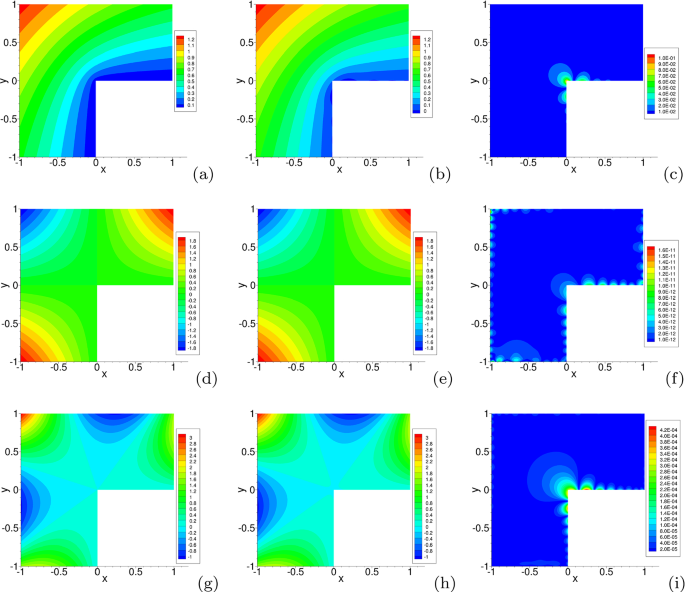 figure 26