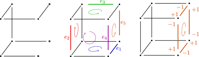 figure 18