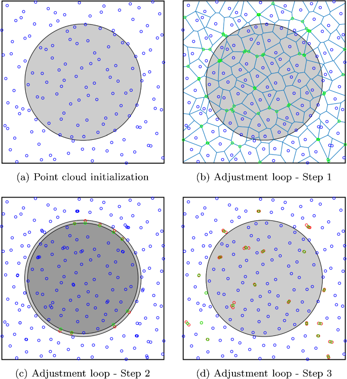 figure 16