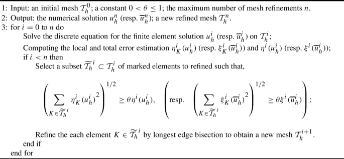 A Posteriori Error Estimators for Fourth Order Elliptic Problems with ...