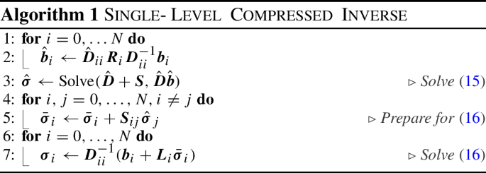 A Fast Direct Solver for Boundary Integral Equations Using Quadrature ...