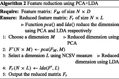 figure b