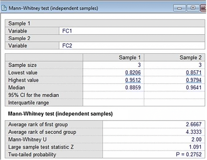 figure 42