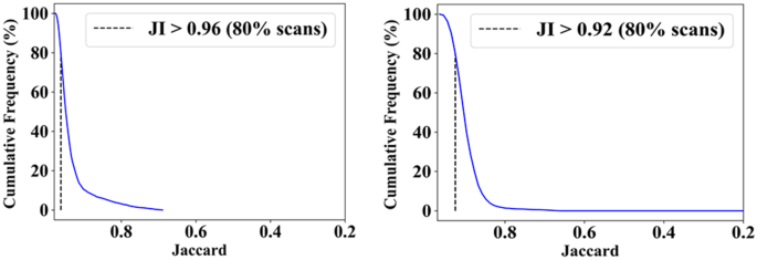 figure 23