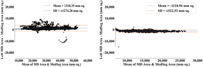 figure 25