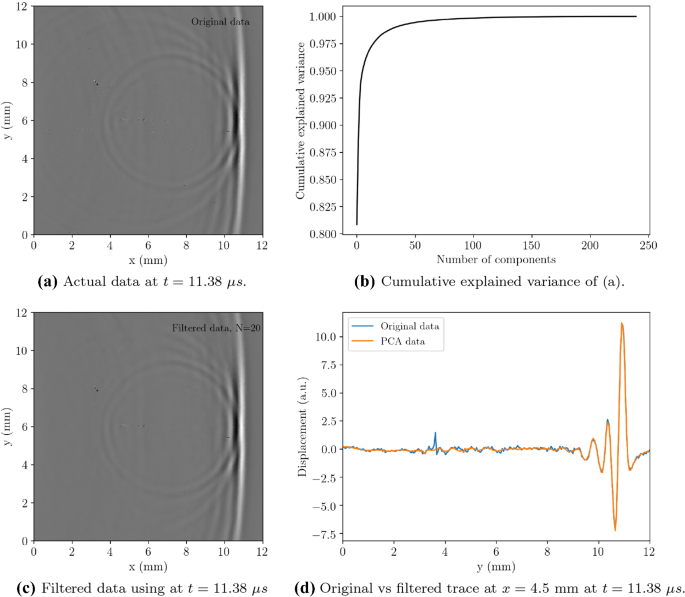 figure 16