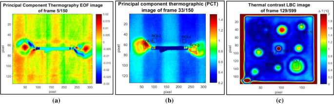 figure 17