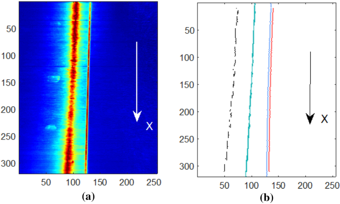 figure 15