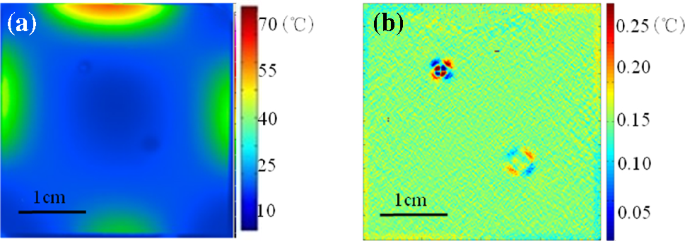 figure 17