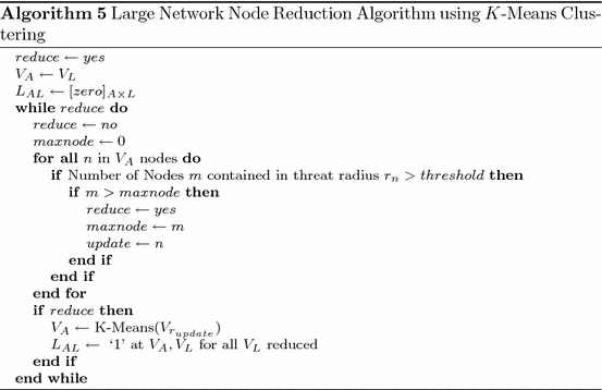 figure e