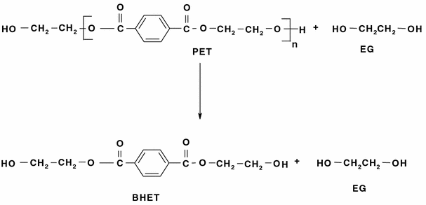 figure h