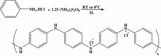 scheme 17