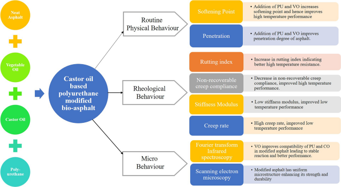 figure 23