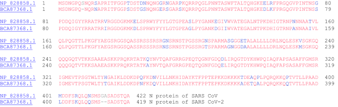 figure 25