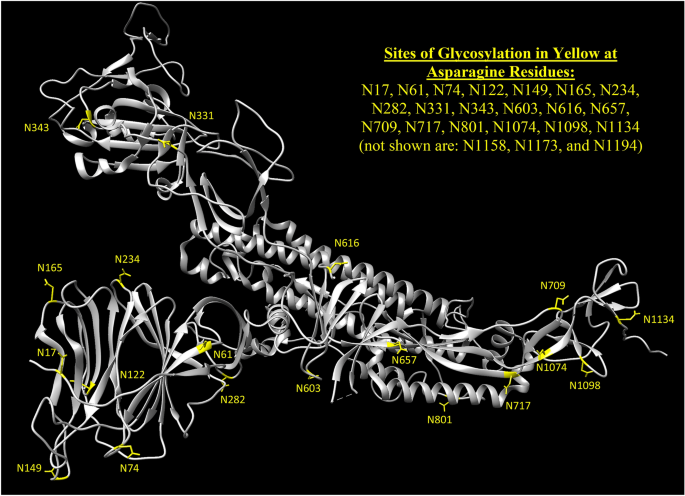 figure 26