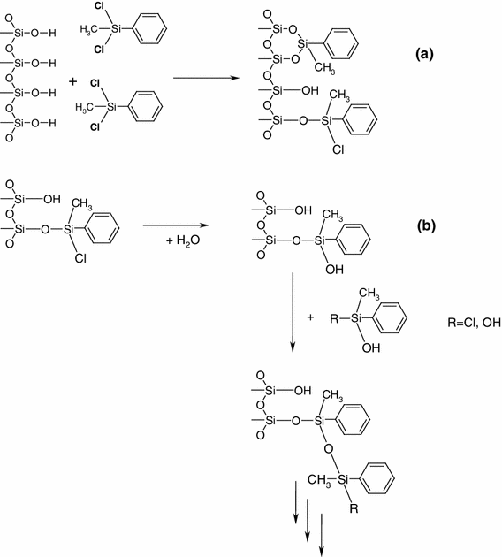 scheme 3