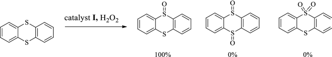 scheme 6