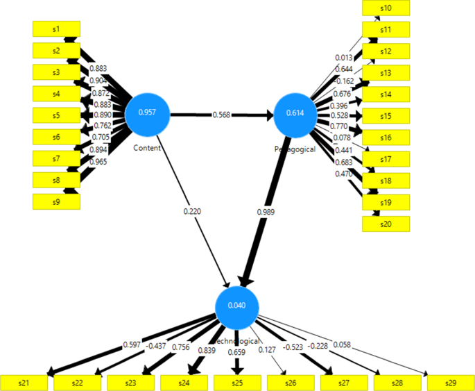 Modern Manuscript Tracers - Beginning Consonant Sounds