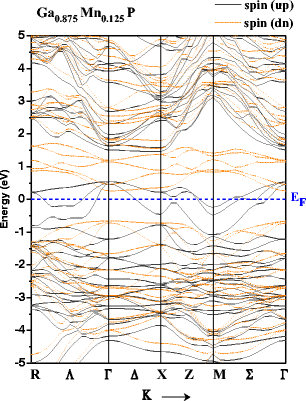 figure 8