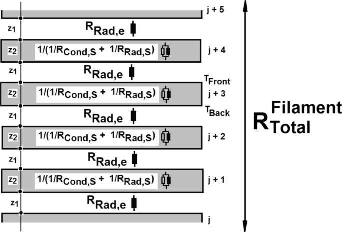 figure 24