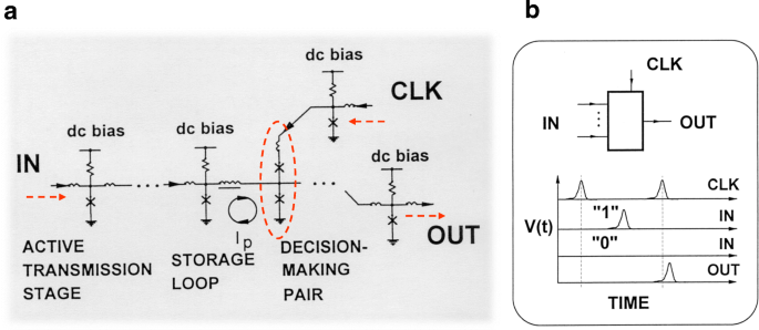 figure 15