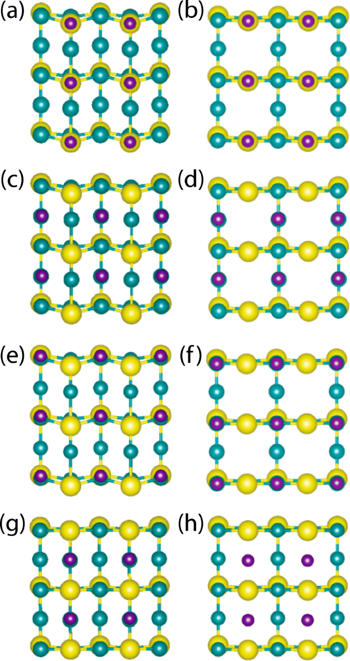 Effect Of The Additional Se Layer On The Electronic Structure Of Iron Based Superconductor Fese Srtio 3 Springerlink Effect Of The Additional Se Layer On The Electronic Structure Of Iron Based Superconductor Fese Srtio 3 Springerlink