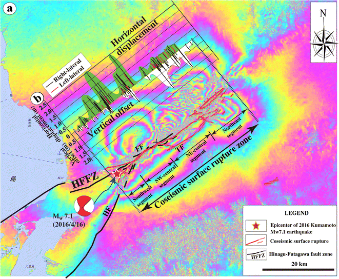 figure 15