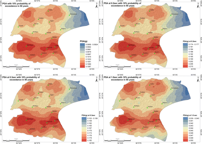 figure 27