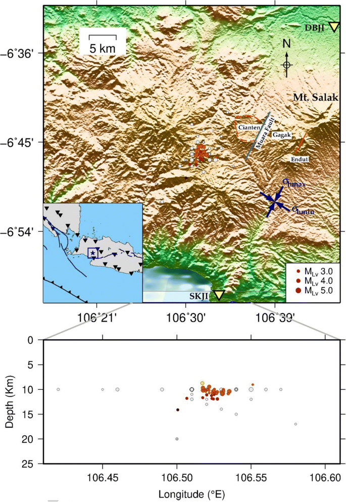 Excessive Seismicity Over A Limited Source The August 19 Earthquake Swarm Near Mt Salak In West Java Indonesia Springerlink