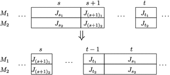 figure 21