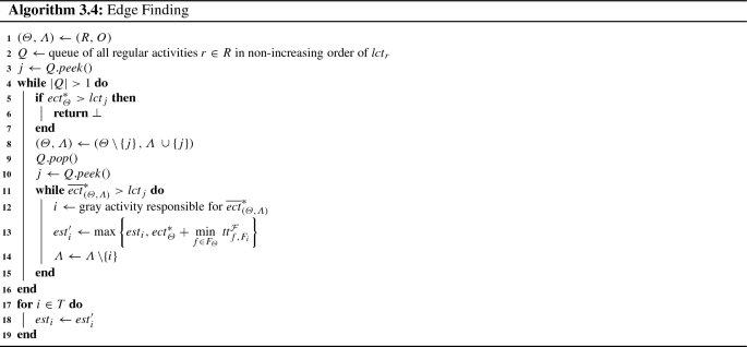 figure d