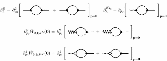 figure 25