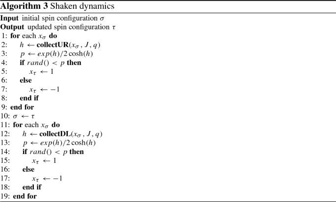 figure c