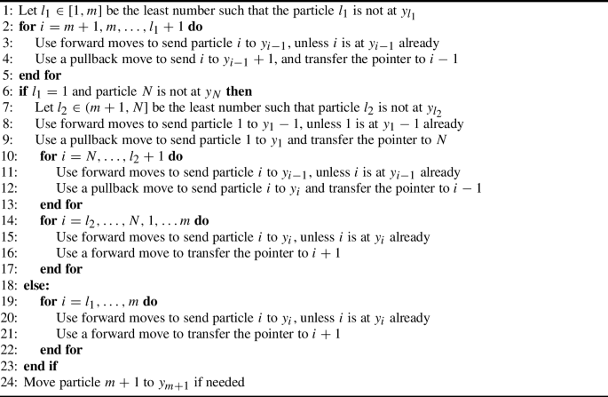 figure c