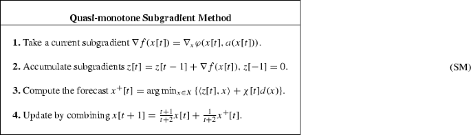 figure d