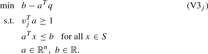 Generating Valid Linear Inequalities For Nonlinear Programs Via Sums Of Squares Springerlink