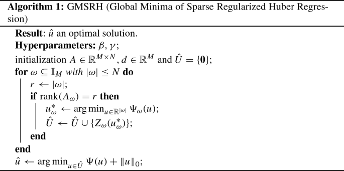 Minimizers Of Sparsity Regularized Huber Loss Function Springerlink