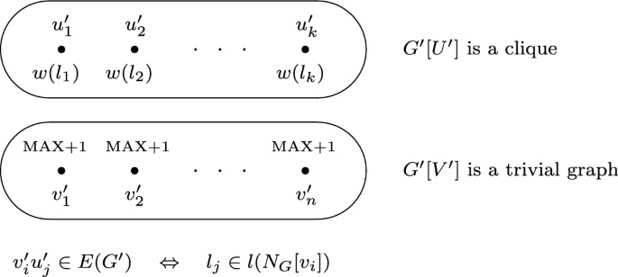 Algorithms And Complexity For A Class Of Combinatorial Optimization Problems With Labelling Springerlink