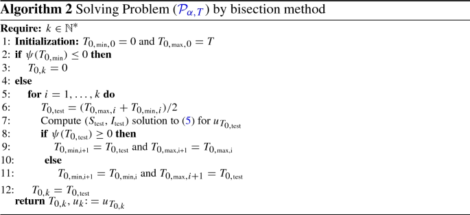 figure f