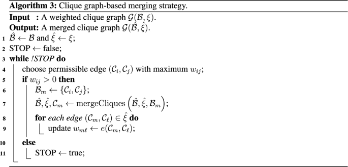 figure c