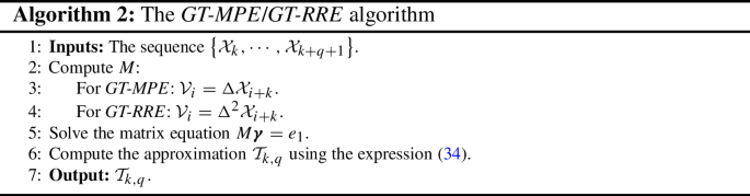 figure b