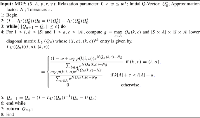 The Steepest Descent Algorithm. With an implementation in Rust., by  applied.math.coding