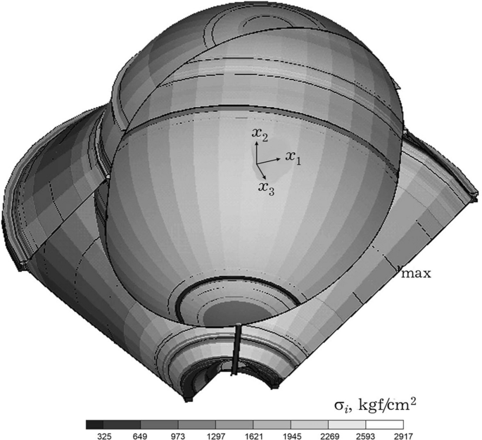Computational Simulation of Destructive Tests of Rocket Structures ...